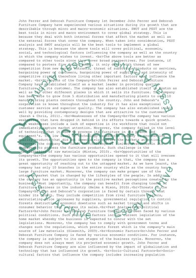 Strategic Global Marketing Plan for Ferrers Furniture