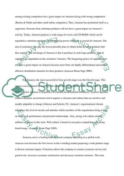 SWOT Analysis of Amazon.com