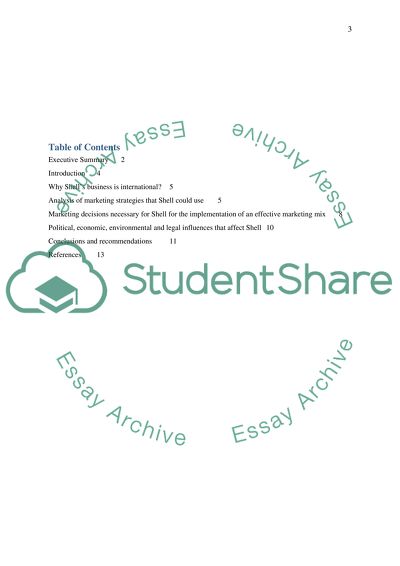 Shells international business