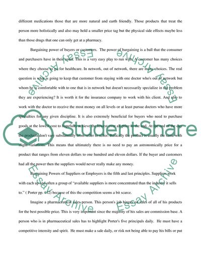 Michael Porters Five Forces Model