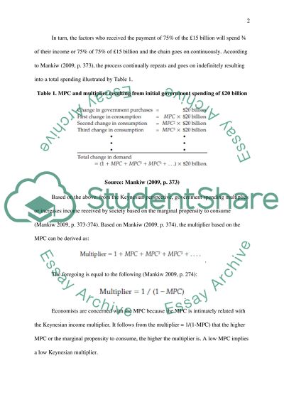 Principles of Macroecomomics