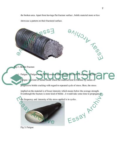 Different Kinds of Engineering Material