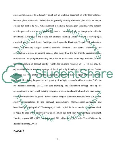 Analysis of Business Plan of Vusion Inc