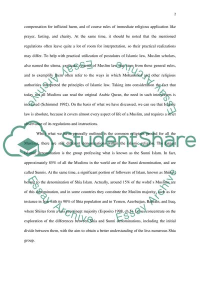 Islam Religion in the Present World