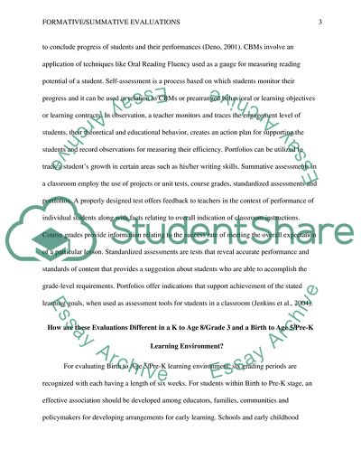 How Are Formative and Summative Evaluations Used in the Classroom