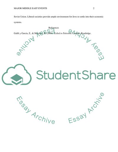 Emigration of the Jews from the Soviet Union