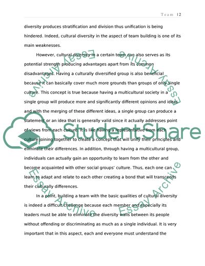 Team Building and Human Resource Diversity