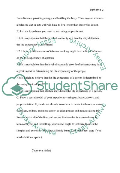 Hypotheses, Causal Model, and Operationalization Form