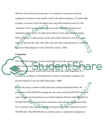 US stock market Indexes