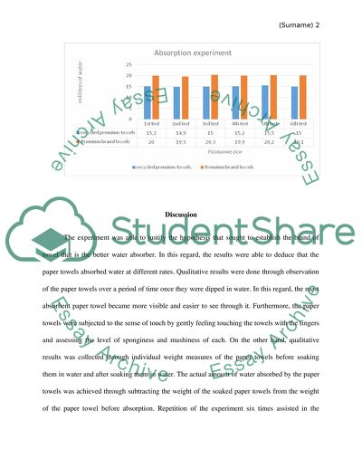 Results, Figures, & Discussion Rubric