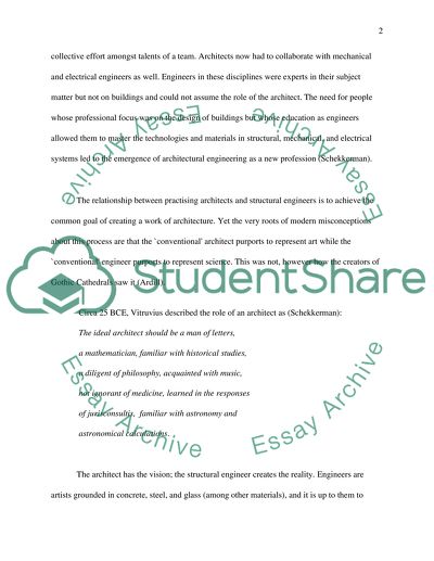 Inter Relationship between Structural Engineering and Architecture