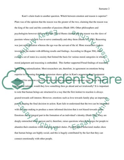 Immanuel Kant Moral Theory