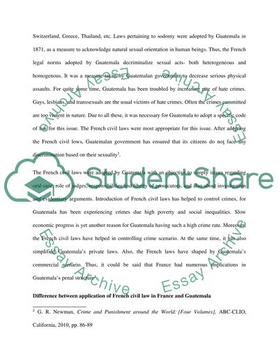 French Civil Law Adopted by Guatemala