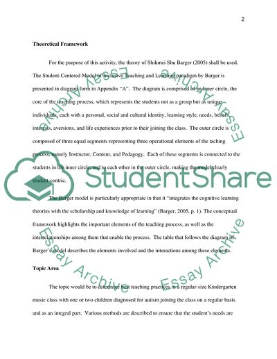 Creating an Inclusive, Student Centred Learning Environment