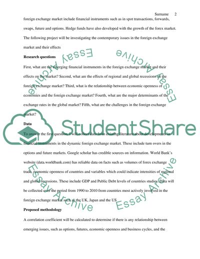 Emerging Financial Instruments in the Foreign Exchange Market