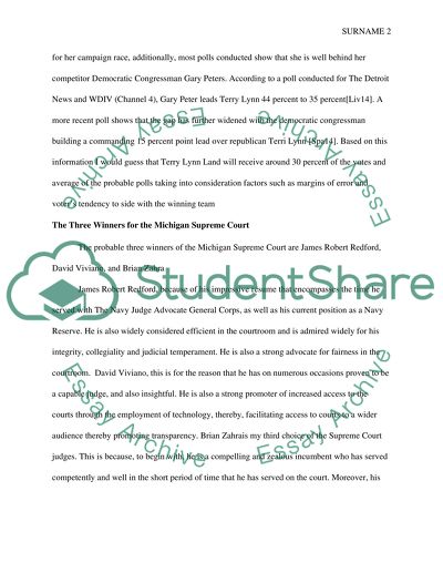 Representation of Republicans in the Senate