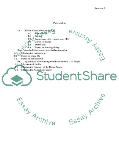 Junk Food and its Effects on the People of the United States