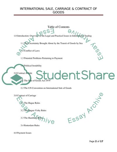 International Sale, Carriage, and Contract of Goods