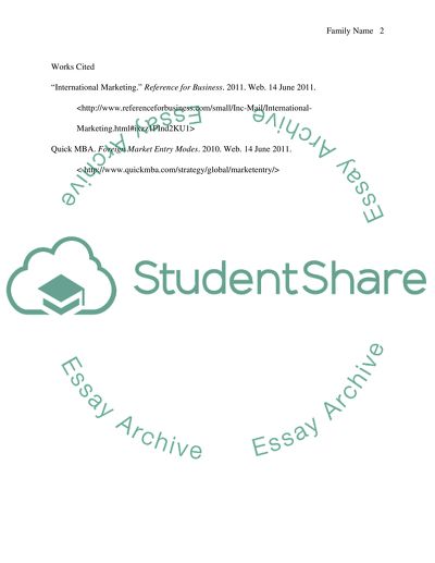 Unit 2 Discussion Board