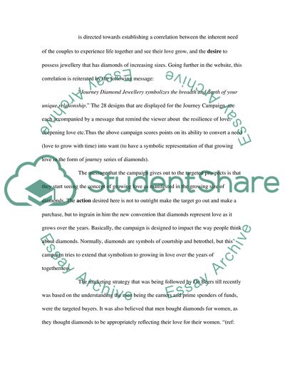 Marketing of Diamonds: De Beers Campaign