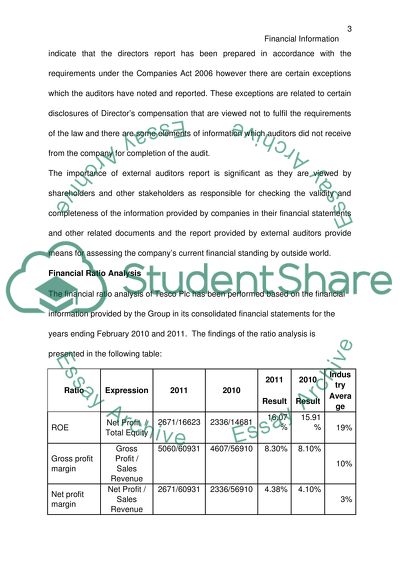 Principal Activities of Tesco, Auditors Report and Its Importance