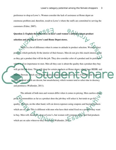 Lowes: Category Potential among Female Shoopers