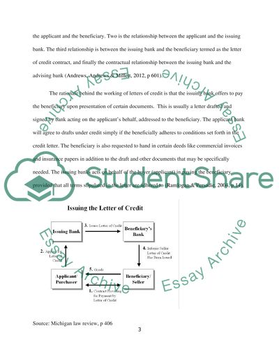 The Rationale Behind Letters of Credit With Emphasis on the Fundamental Principles