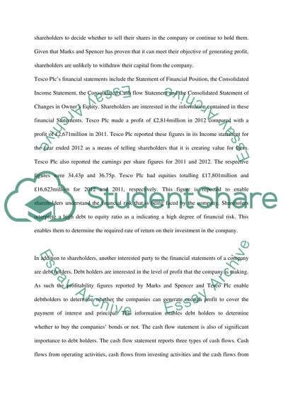 Accounts and Published Performance Information for Two Companies