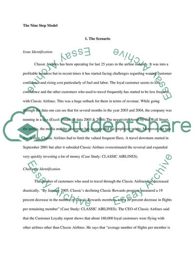 Classic Airlines Marketing Problems