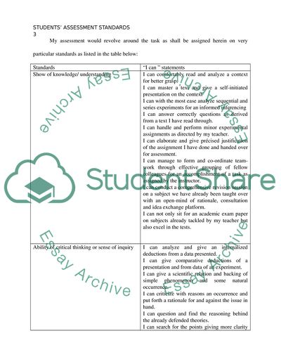 Students Assessment Standards for Performance Gauging