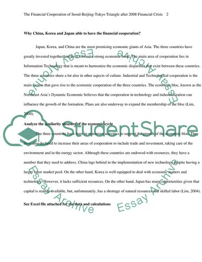 The Financial Cooperation of Seoul-Beijing-Tokyo Triangle after 2008 Financial Crisis