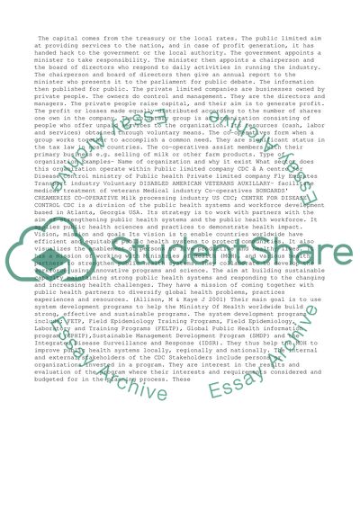 Understanding The Business Environment