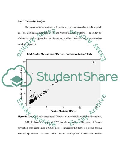 Correlation analysis, linear regression (Quantitative Methods in Political Science)