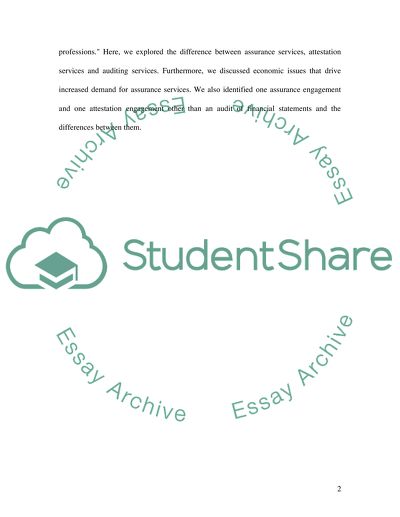 Standards of Auditing Professions