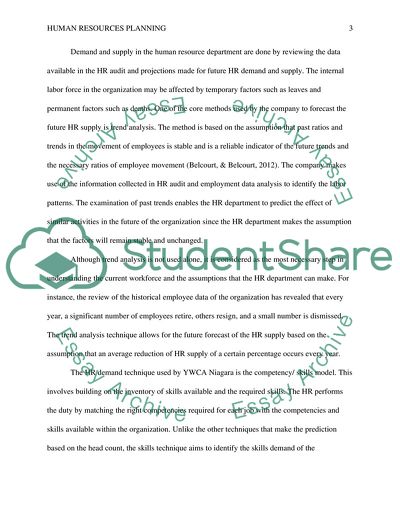 Human Resources Planning