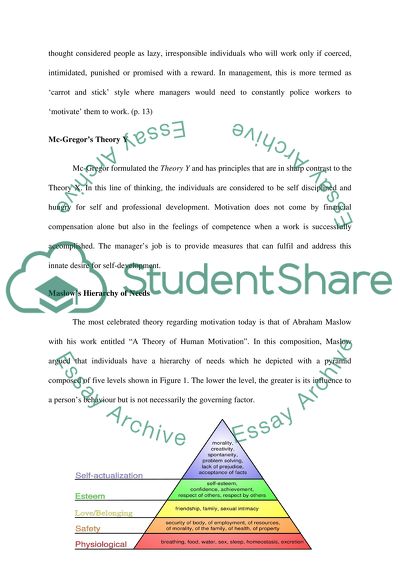 Corporate Culture: How to Motivate Employees