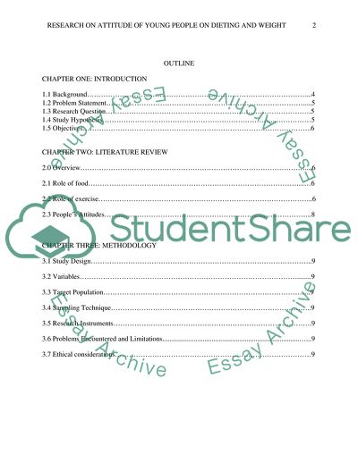 Attitude Of Young People On Dieting And Weight