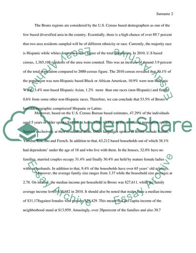Demographics of the Neighborhood, Kind of Species in Bronx