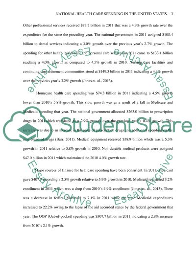 Health Care Spending in the US