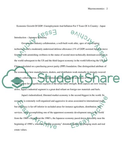 Japanese Economy Performance