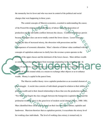 The French Revolution in 1787 and 1795 Years