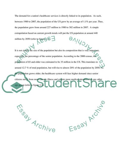 The Effect of an Ageing Population ans its Effect on a Nations Health Care System