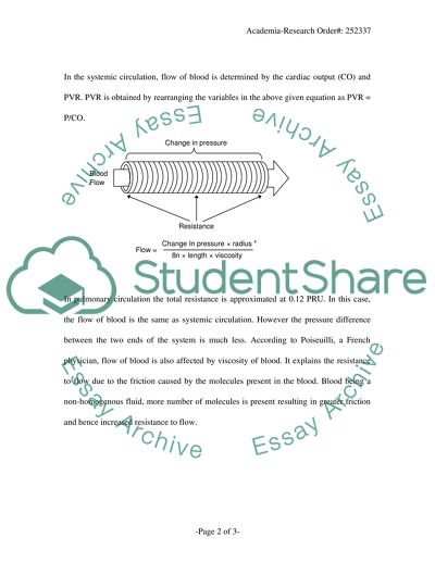Fluid Flow Resistance and Pressure in Human Physiology