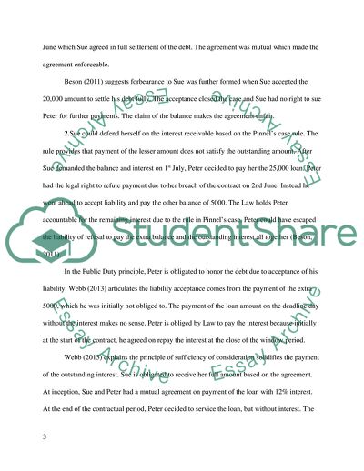 Business Law Issue of Peter