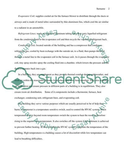 Components of an HVAC System