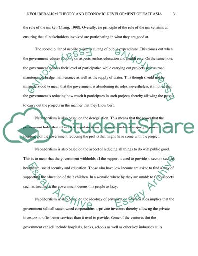 Neoliberalism Theory and Economic Development in East Asia