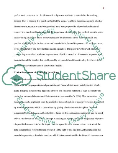 Materiality in Auditing