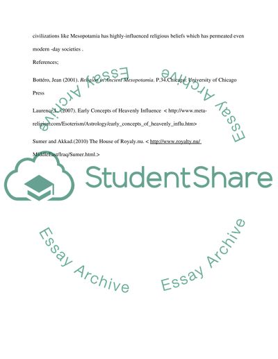 Religion and Practices in Ancient Mesopotamia