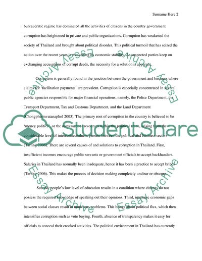 Contemporary Issues in Thailand