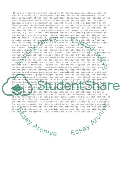 JB Hi-Fi New Ventures in Australia